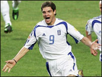 एंजेलोस क्रिस्टिअस