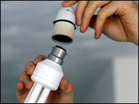 सीएफ़एल