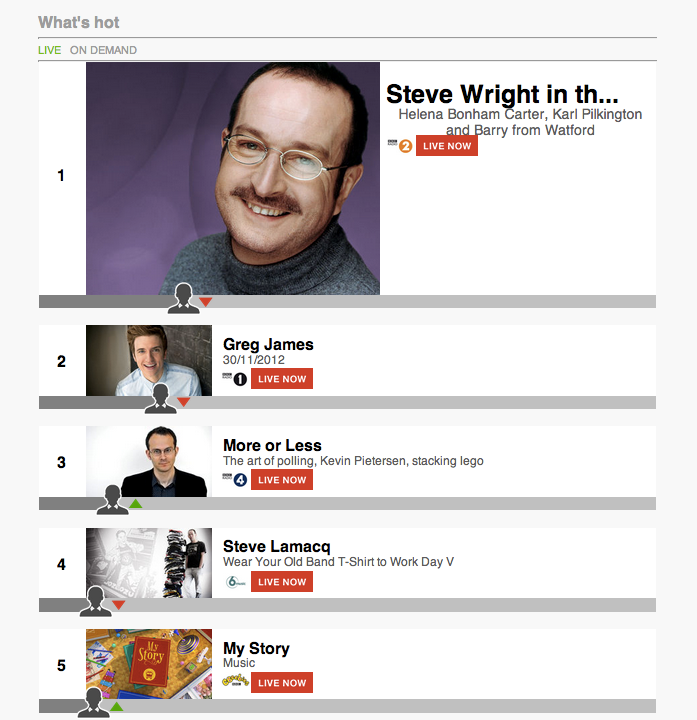 Screenshot of heartbeat EPG