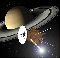 Saturn a sonda Cassini