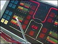 Máquina de diálise