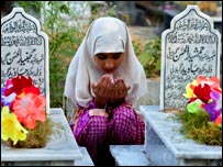 श्रद्धांजलि