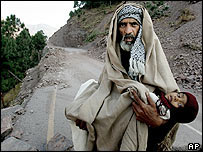 sobreviventes perto de Balakot