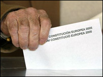 Hlasování o euroústavě ve španělském referendu