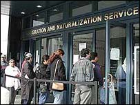 Imigrantes brasileiros nos EUA