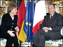 Německá kancléřka Angela Merkelová a francouzský prezident Jacques Chirac