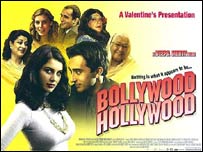 ہالی وڈ بالی وڈ پوسٹر